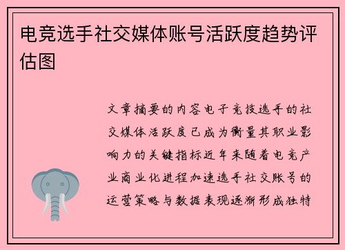 电竞选手社交媒体账号活跃度趋势评估图